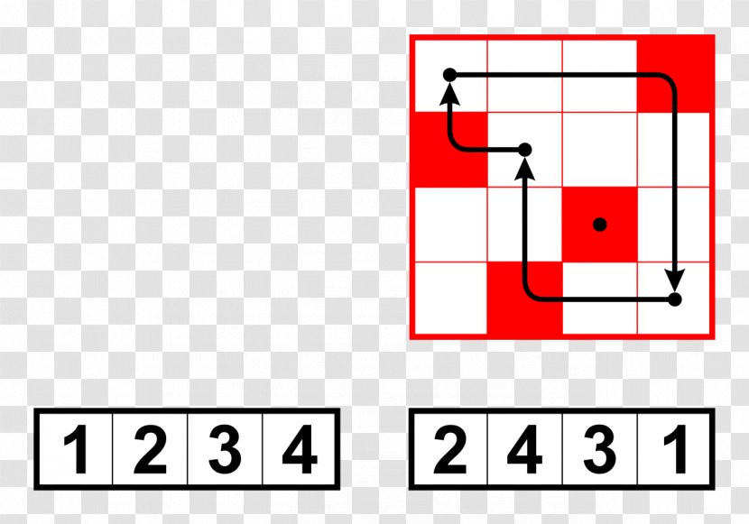 Permutation Matrix Cyclic Element - Mathematical Notation - Code Transparent PNG