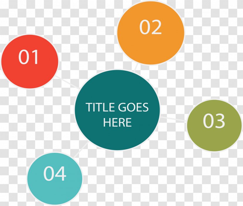 Chart Infographic - Agy - Brain Diagram Presentation Shape Transparent PNG