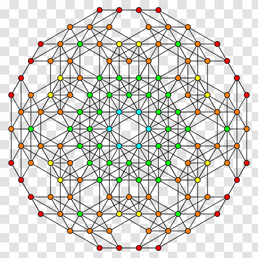 Circle Sacred Geometry Fibonacci Number Mathematics Transparent PNG