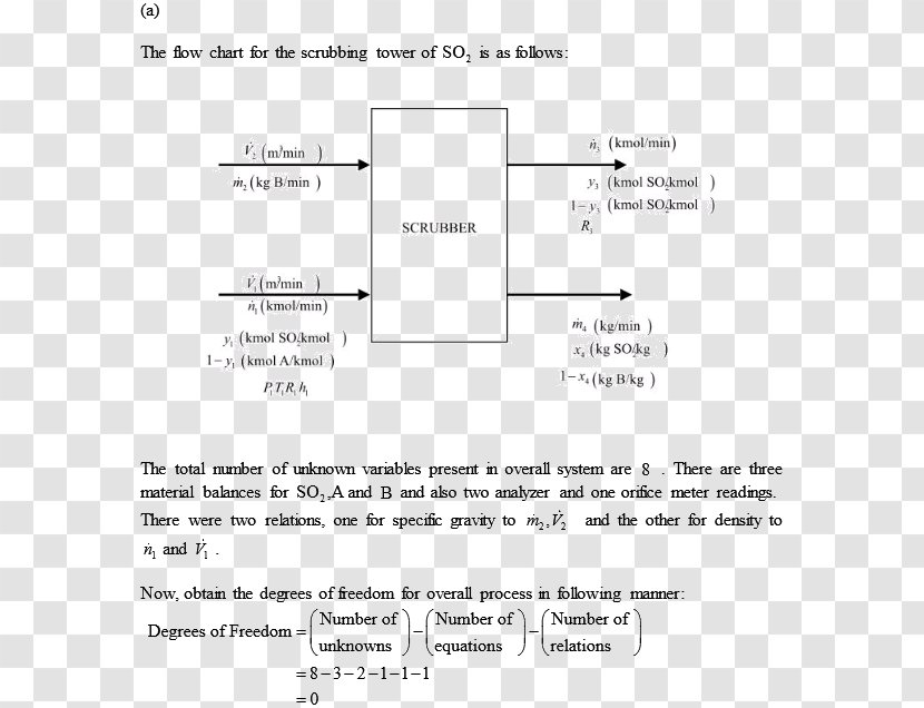 Document Line Design Angle Brand - Black And White - Study Tools Transparent PNG