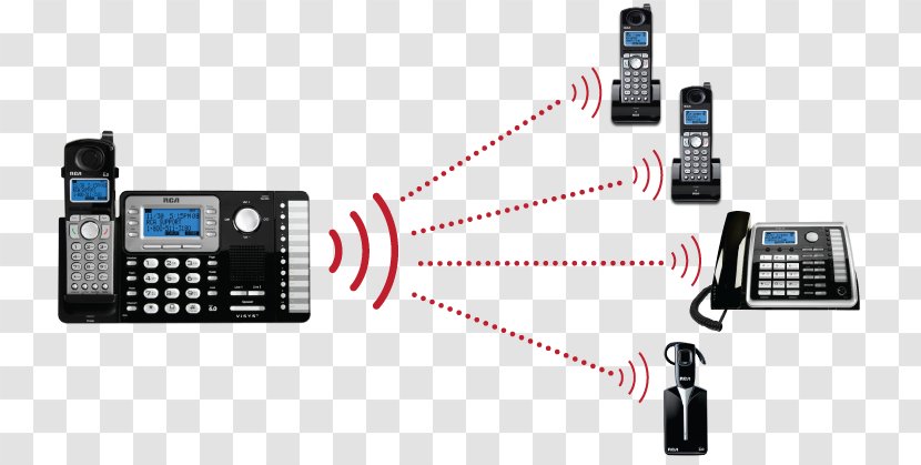 Cordless Telephone Digital Enhanced Telecommunications Handset RCA ViSYS 25252 - Speakerphone - Rca Wireless Headsets For Office Phones Transparent PNG