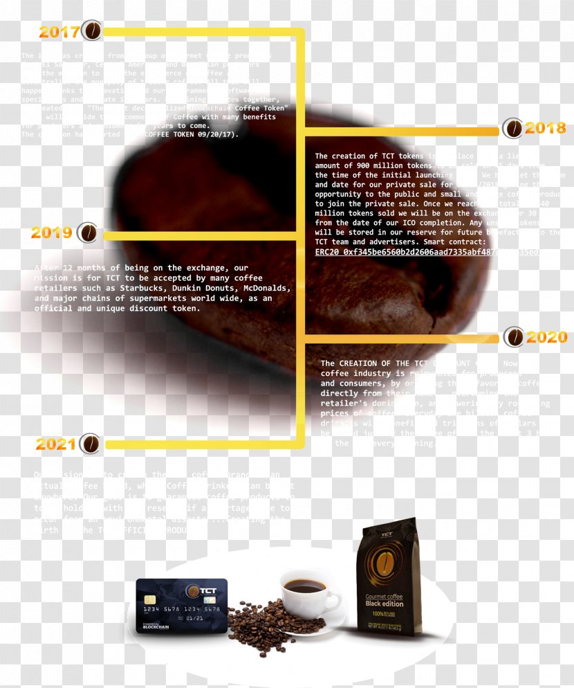 Security Token Coffee Brand Blockchain - El Mundo - Bean Alphabet Transparent PNG