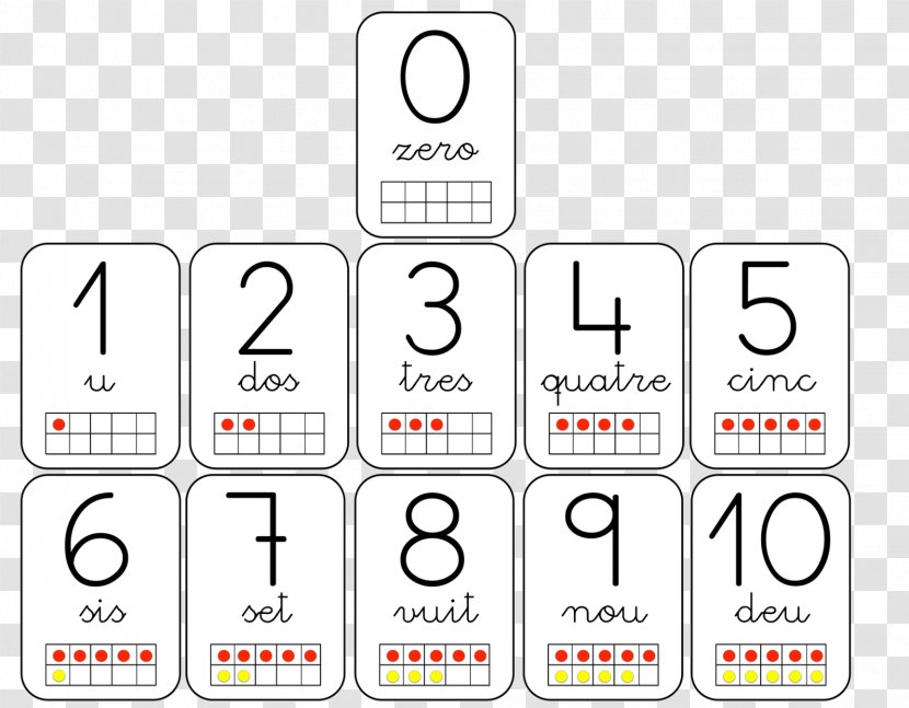 Mathematics Number Learning Calculus Information - Multiplication Table - Numeros Grandes Para Imprimir 1 Transparent PNG