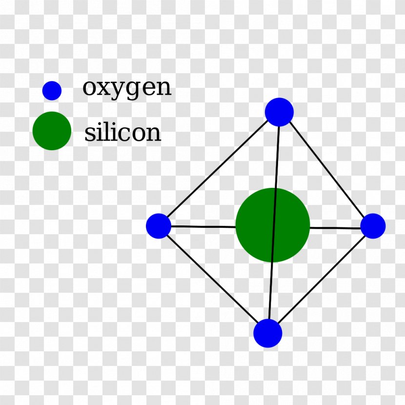 Glass Fiber Complete Graph Theory - Molecular Geometry - Structure Diagram Transparent PNG