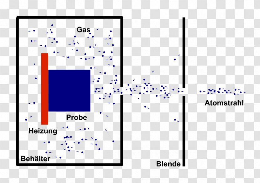 Line Point Angle Diagram Brand - Plot Transparent PNG