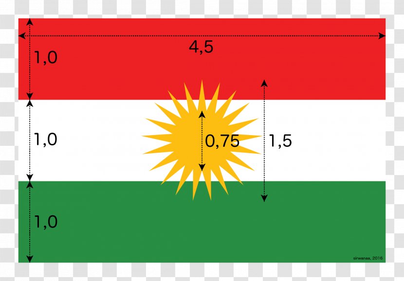 Iraqi Kurdistan Flag Of National The United States - Ensign - Measure Transparent PNG