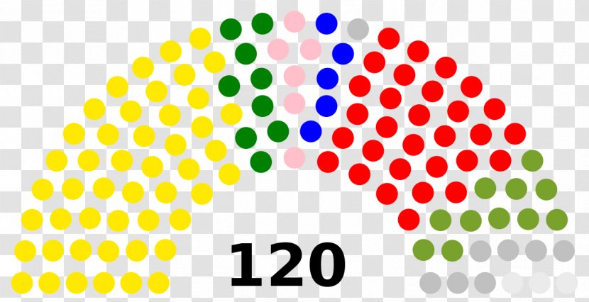 Maine House Of Representatives Karnataka State Legislature - Telangana Legislative Assembly Transparent PNG