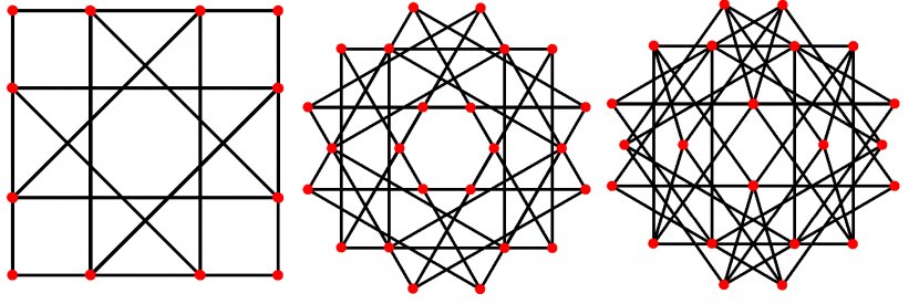 Great Cubicuboctahedron Hexacronic Icositetrahedron Cube Uniform Polyhedron Geometry Transparent PNG