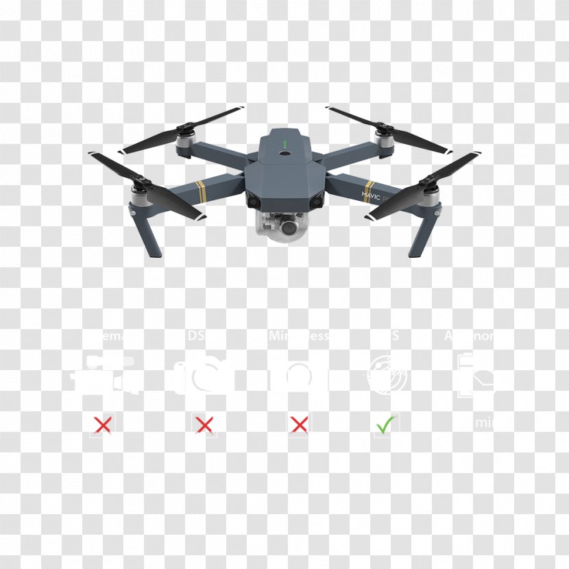Mavic Pro Unmanned Aerial Vehicle DJI Camera Quadcopter - Helicopter Rotor Transparent PNG
