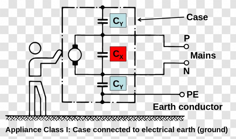 Capacitor /m/02csf Electronics Electricity Document - Diagram - Multimeter Transparent PNG