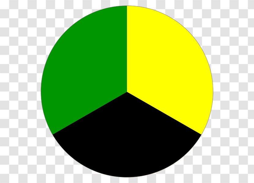 Circle Logo Point Angle - Green Transparent PNG