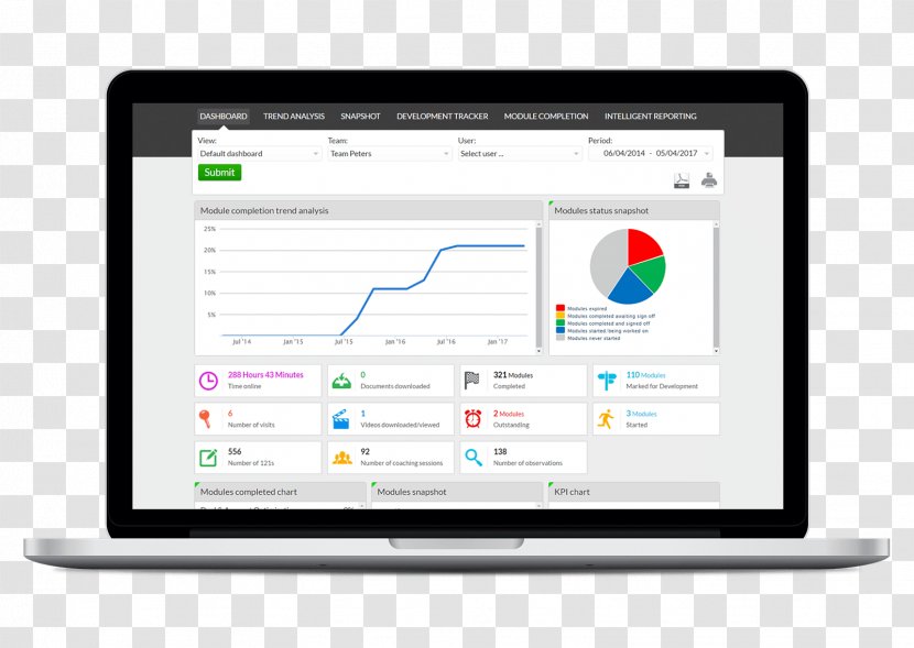 Severa Business Analytics Translation Management System - Data Transparent PNG