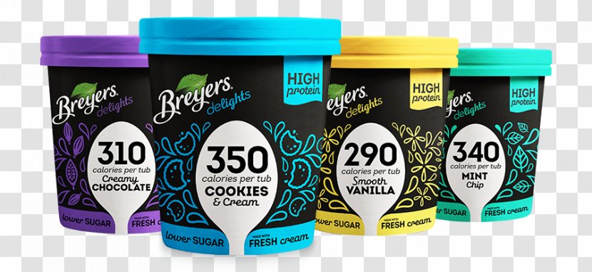 Breyers Ice Cream Gelato Cupcake - Food - Man Transparent PNG