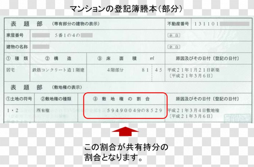 Document 登記 LINE Brand - Paper - Terrace Transparent PNG