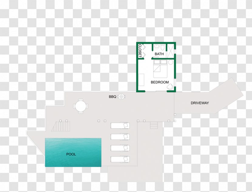 Brand Diagram - Sea Level Transparent PNG