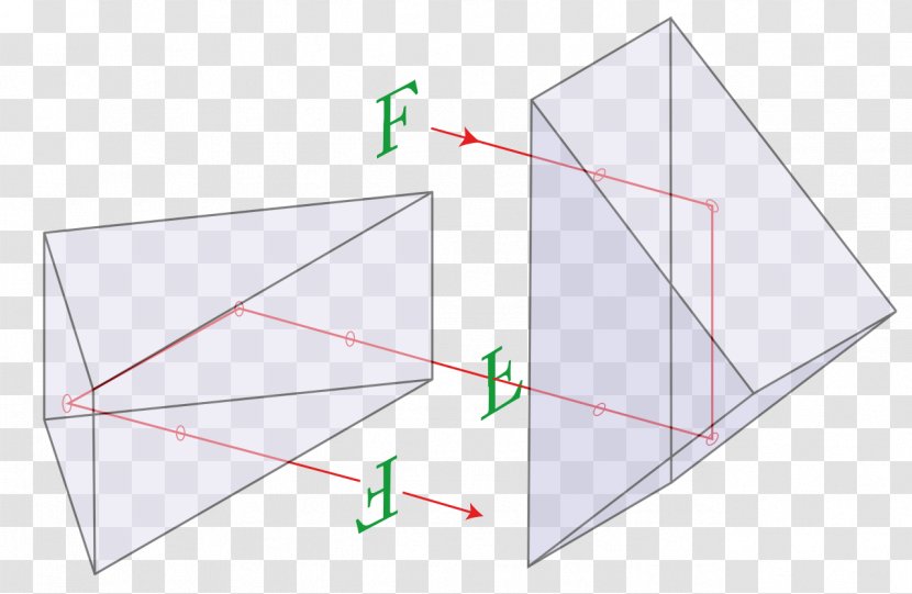 Porro Prism Porro–Abbe Optics Binoculars - Diagram Transparent PNG