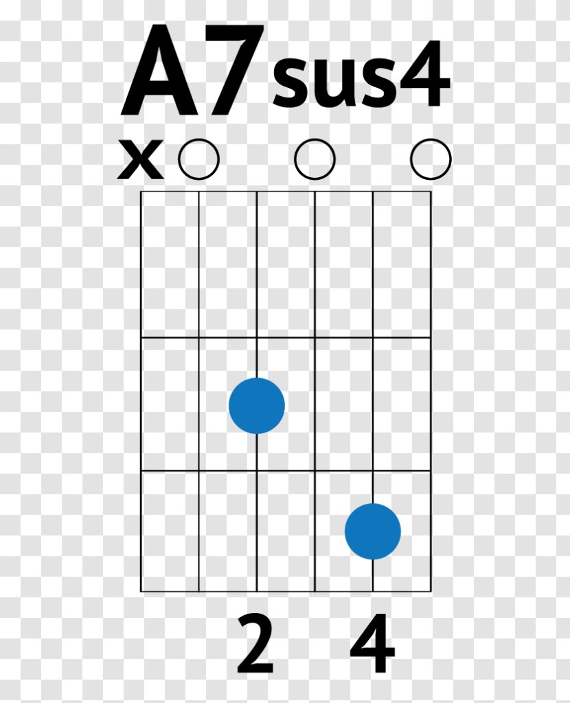 Guitar Chord Capo Tablature - Electric - Versace Pattern Transparent PNG