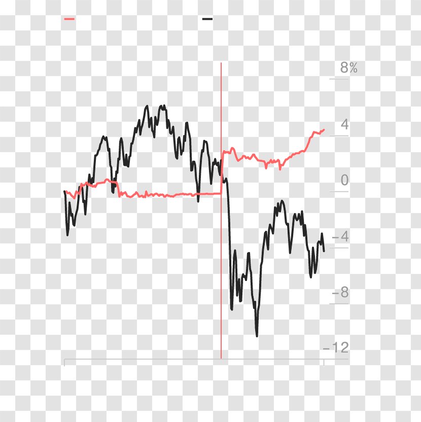 China Devaluation India Renminbi - Heart Transparent PNG