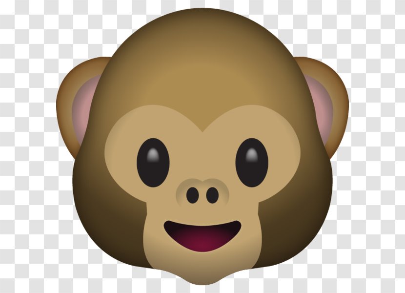 Emoji Monkey Sticker Meaning Text Messaging - Face Transparent PNG