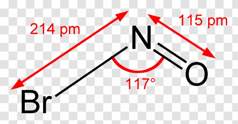 Nitrosyl Bromide Chloride Brand Product Design - Parallel - Angle Transparent PNG