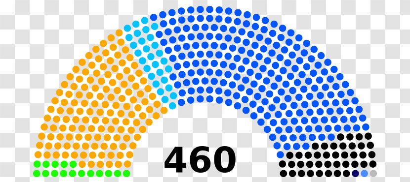 Russian Legislative Election, 2016 7th State Duma - Logo - Russia Transparent PNG