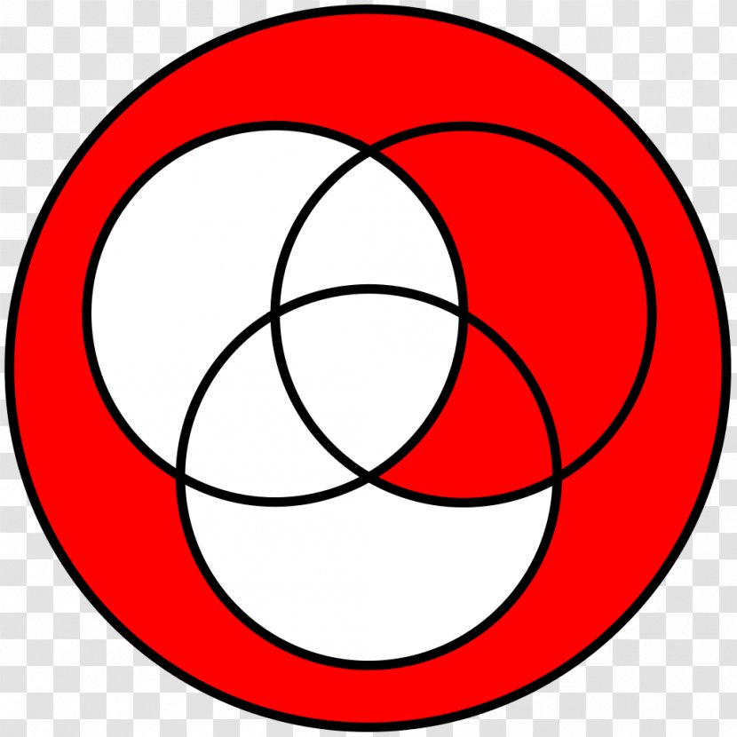 Venn Diagram The Chymical Wedding Of Christian Rosenkreutz - Drawing Transparent PNG