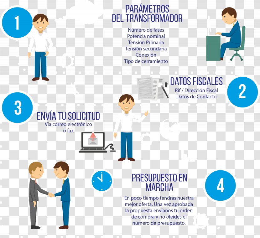 Public Relations The Anchor Service Riyadh - Education - Infografía Transparent PNG