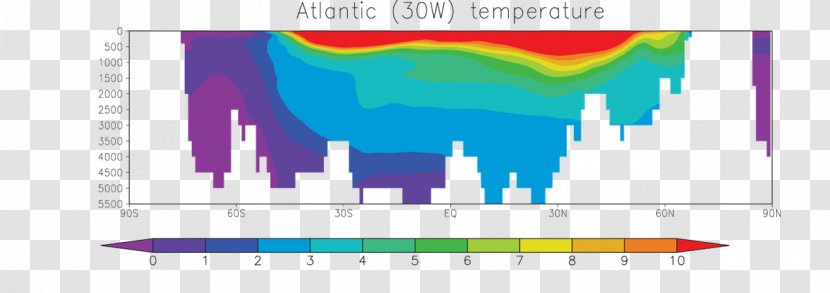 Graphic Design Pattern - Brand - Atlantic Ocean Transparent PNG