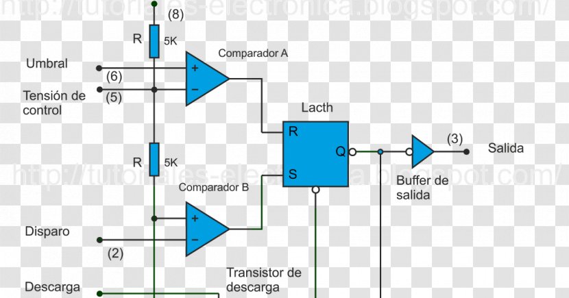 Digital Electronics 555 Timer IC Monoestable Multivibrator - Project Transparent PNG