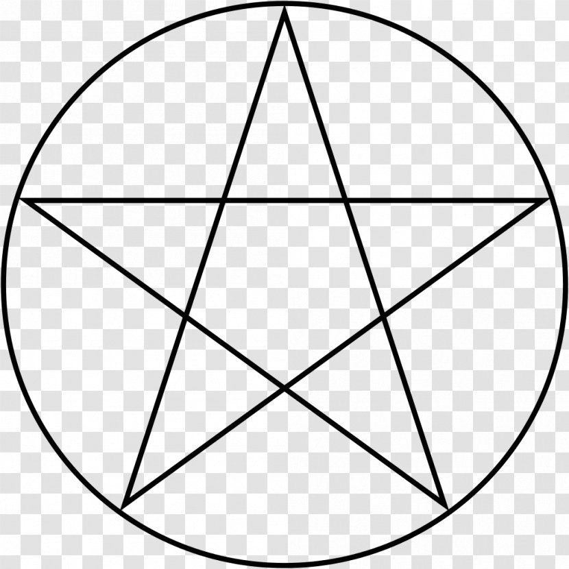 Book Of Shadows Magic Circle Wicca Pentagram Pentacle - Spell Transparent PNG