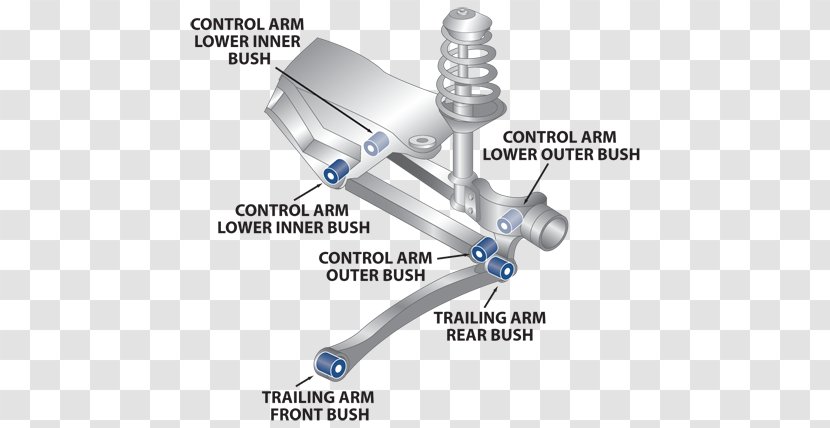 Car Product Design Cylinder - Hardware Accessory - Front Suspension Transparent PNG