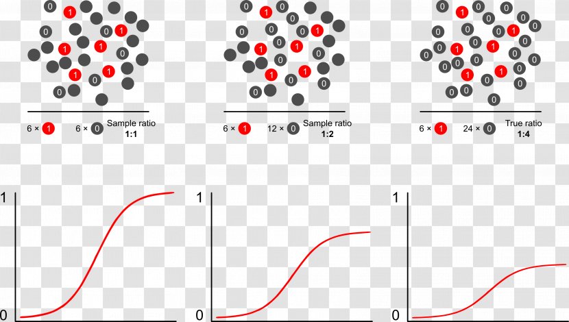 Line Point Pattern - Area Transparent PNG