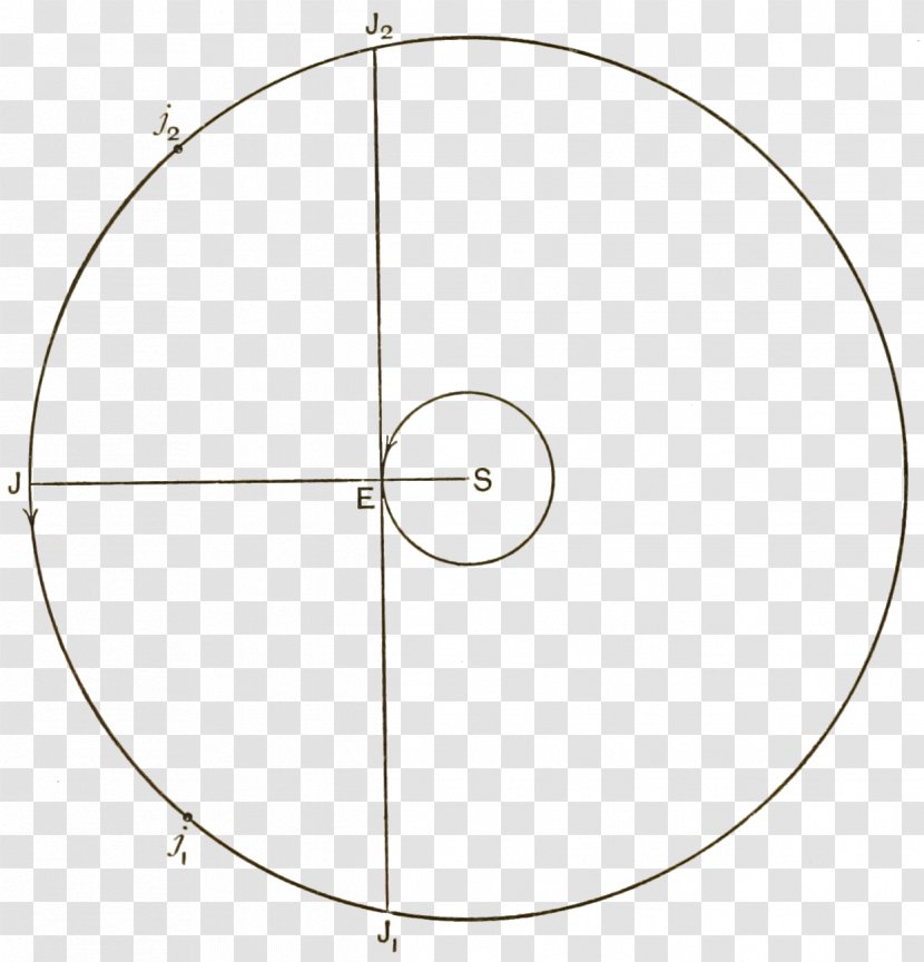 Circle Point Angle - Area Transparent PNG