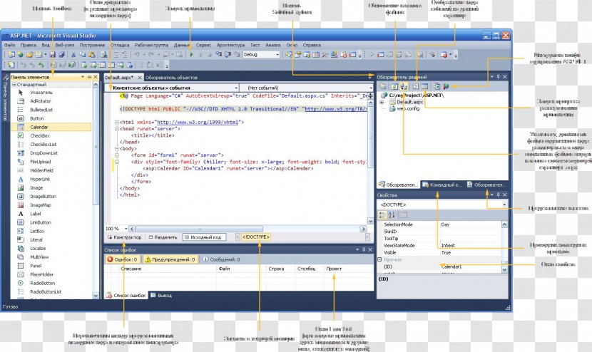 Computer Program Organization Operating Systems Web Page Transparent PNG