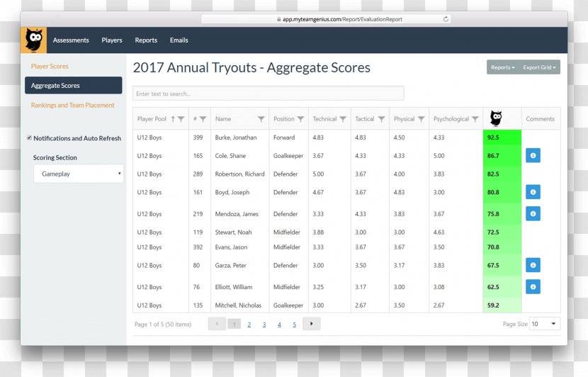 Computer Program Web Page Line Screenshot - Multimedia - Soccer Score Transparent PNG