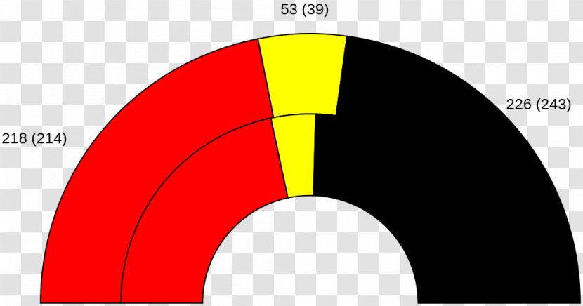 German Federal Election, 1990 2017 Germany West 1976 1983 - Election - Brand Transparent PNG
