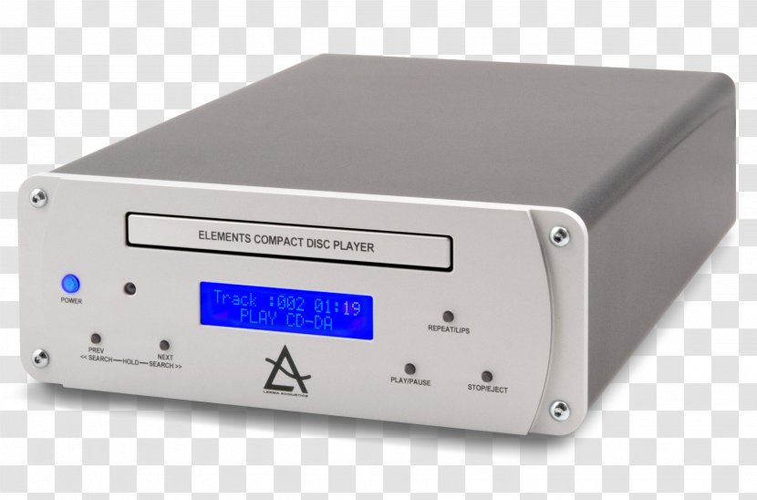 Portable CD Player Digital Audio Compact Disc Power Amplifier - Rega Research - Cd Transparent PNG
