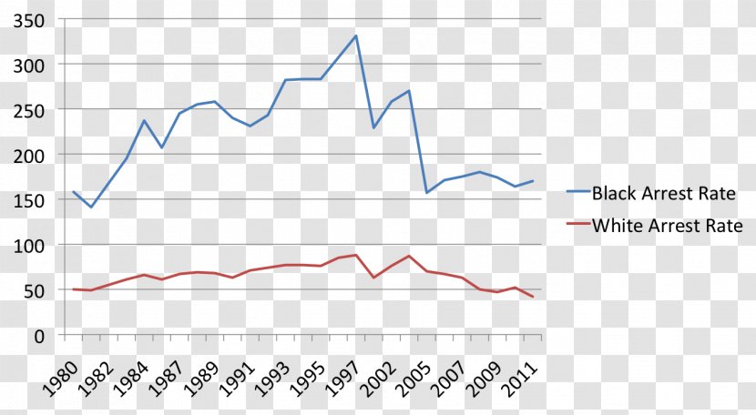 2018 China–United States Trade Dispute Renmin University Of China Economics War Research - International - Sentence Pattern Transparent PNG