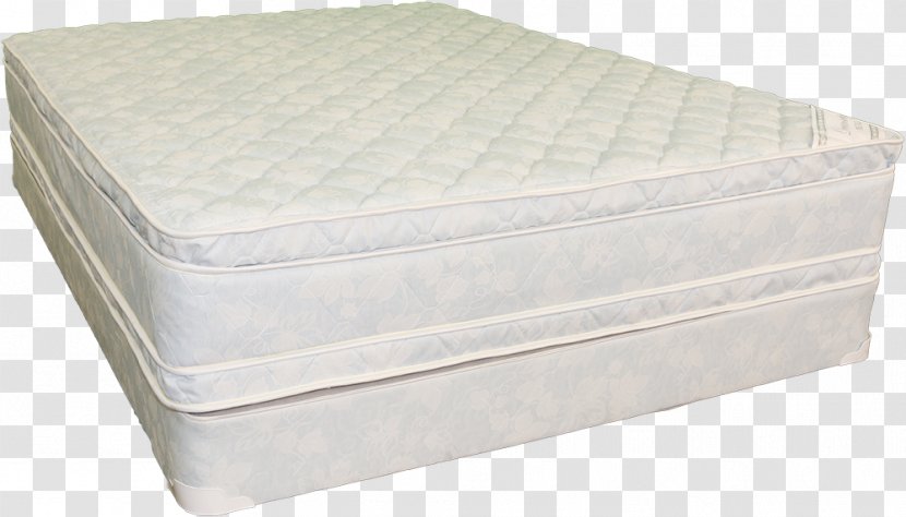 Mattress Box-spring Bed Frame Sealy Corporation - Pad Transparent PNG