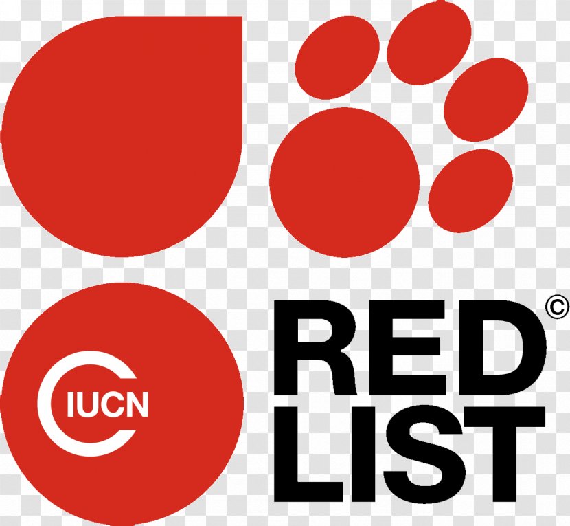IUCN Red List Threatened Species Extinction Logo International - Conservation Transparent PNG