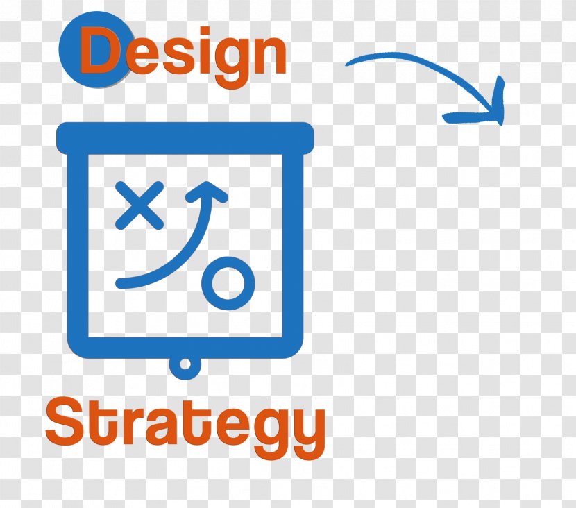 E-Learning Instructional Design Strategy Course - Sign Transparent PNG
