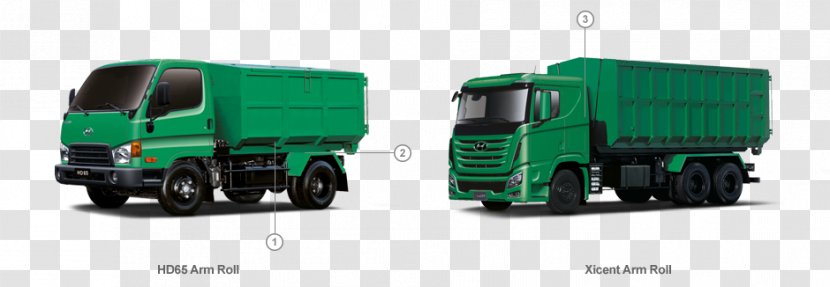 Commercial Vehicle Hyundai Mighty Car Garbage Truck - Model - Heil Trucks Transparent PNG