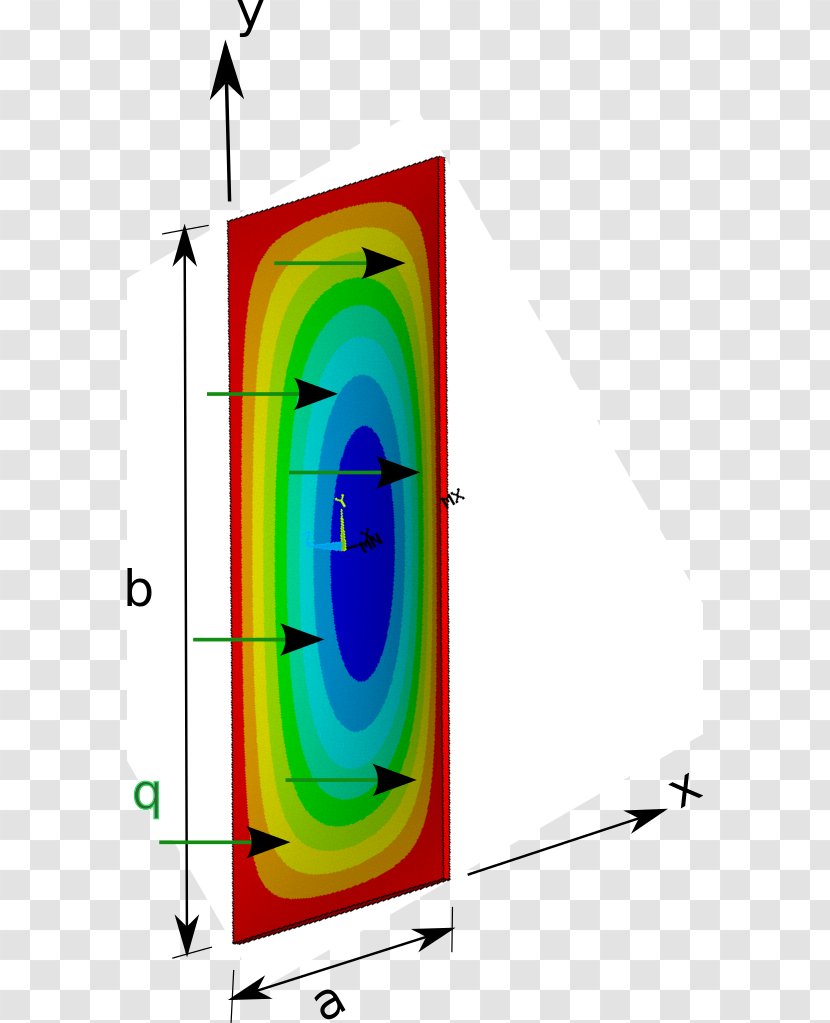 Bending Of Plates Deflection Plate Theory - Rectangle Transparent PNG