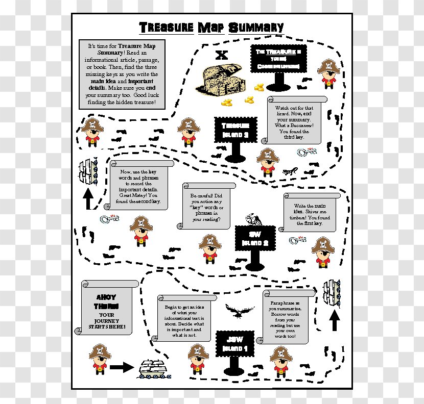 Lesson Plan Text Classroom Reading - Area - Buried Treasure Transparent PNG