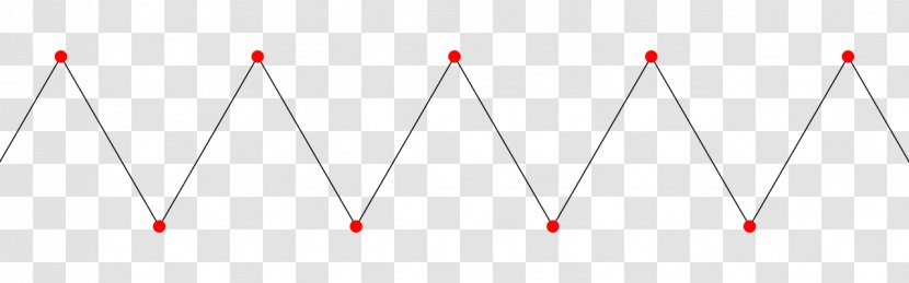 Skew Apeirogon Regular Polytope Polygon Zigzag Stitch - Line Transparent PNG