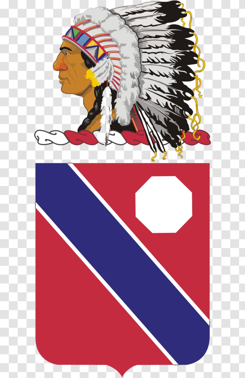 United States Field Artillery Branch Regiment Oklahoma Army National Guard - Wing Transparent PNG