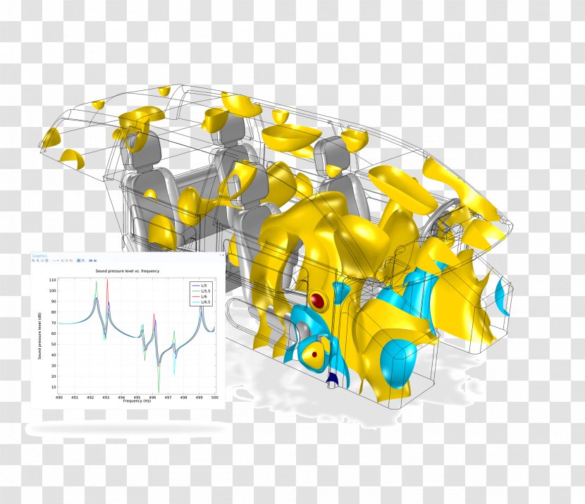 COMSOL Multiphysics Sound Acoustics Noise Computer Software - Comsol - Wave Transparent PNG