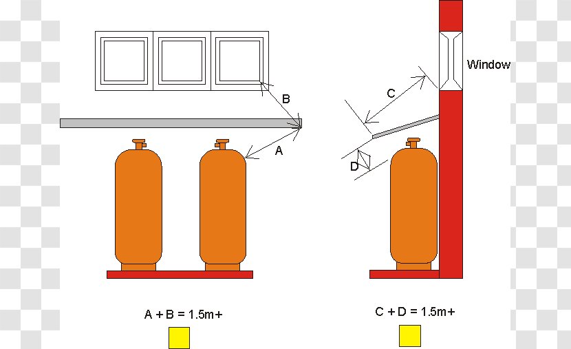 Gas Cylinder Liquefied Petroleum Bottle - Heater Transparent PNG