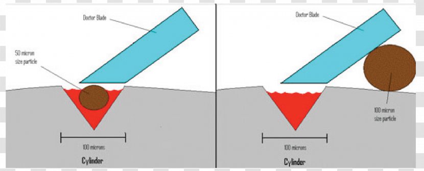 Paper Line Point Angle Transparent PNG