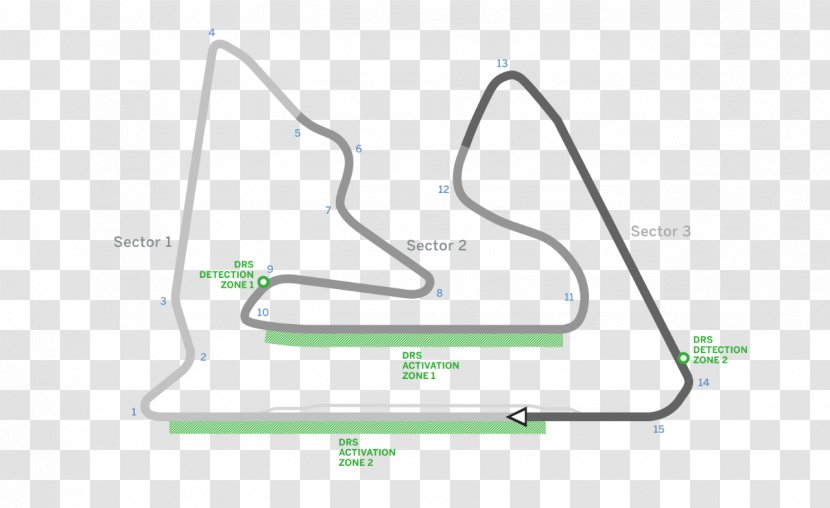Bahrain International Circuit 2018 FIA Formula One World Championship Grand Prix Buddh Monaco - Fia - Daftar Satu Transparent PNG